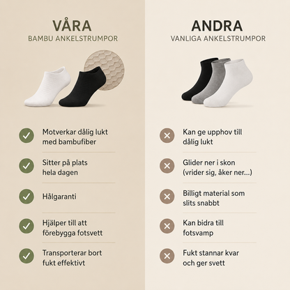 EkoRitual® Korta Bambu Strumpor 5-pack
